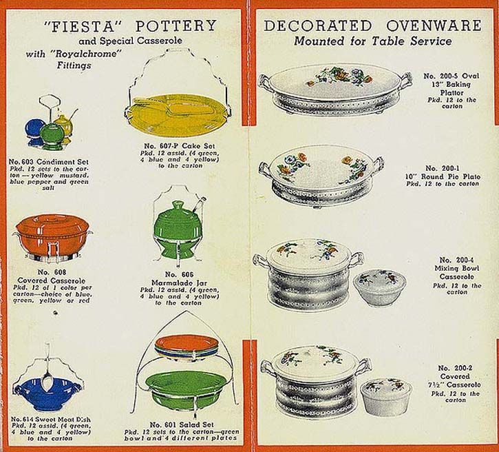 "The Pottery Papers" © Royal Chrome Brochure